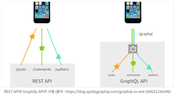 graphql.png